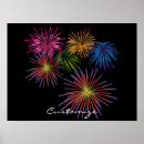 Search for fireworks display posters Pyrotechnics