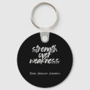 Search for weakness key rings Strength