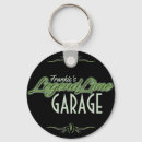 Search for lime key rings Modern
