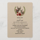 Search for december invitations Floral