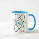Search for quarks mugs Particle
