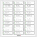 Search for extra small stickers Names