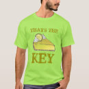 Search for lime green tshirts Slice