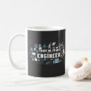 Search for trust me mugs Science