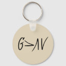 Search for curator key rings Jesus