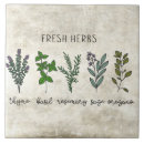 Search for herb tiles Kitchen