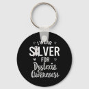 Search for died key rings Awareness