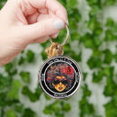 Search for 12 round key rings Recovery