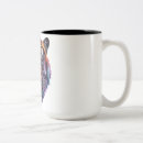Search for cybernetic mugs Cyberpunk