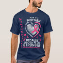 Search for halloween breast cancer tshirts Peace love cancer