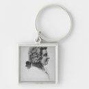 Search for mozart key rings Musician