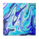 Search for melting tiles Abstract