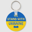 Search for current key rings Support