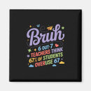 Search for 7 graphics magnets Internet meme 67