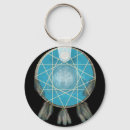 Search for catcher key rings Dream