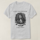 Search for microscope clothing Cells