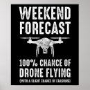 Search for forecast posters Funny