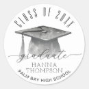 Search for black caps stickers Watercolor