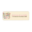 Search for bird cages return address labels Floral
