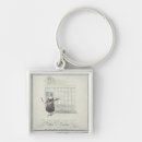 Search for nineteenth key rings Music