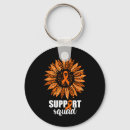 Search for squad key rings Support