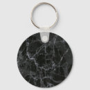 Search for black rock key rings Abstract