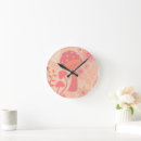 Search for fuzz art Floral