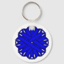Search for cfs chronic key rings Chronic fatigue syndrome
