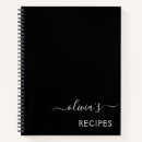 Search for bridal shower recipe books Birthday