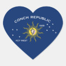 Search for key stickers Republic