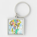 Search for smarties key rings Zoo