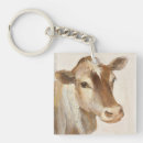 Search for light yellow key rings White
