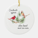 Search for loss of loved one christmas tree decorations Grief