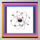 Search for science birthday art Anniversary