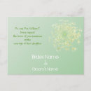 Search for ann invitations Floral