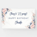 Search for 70th birthday party signs Seventy years old