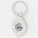 Search for forgotten key rings Funeral