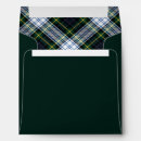 Search for blue square pattern Elegant