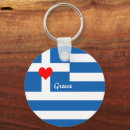 Search for greeks key rings Flag