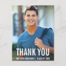 Search for class of 2018 postcards High school
