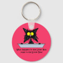 Search for cat apparel key rings Cartoons