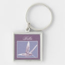 Search for necklace key rings Purple