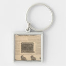 Search for manufacturers key rings Text