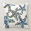 Search for starfish cushions Beach