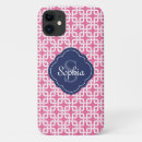 Search for square pattern iphone cases Pink