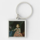 Search for velazquez key rings Female