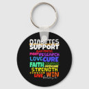 Search for diabetes support key rings Awareness