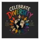 Search for cultures posters Unity