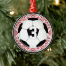 Search for soccer jersey christmas tree decorations Sports