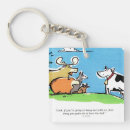 Search for curtis key rings Cartoon